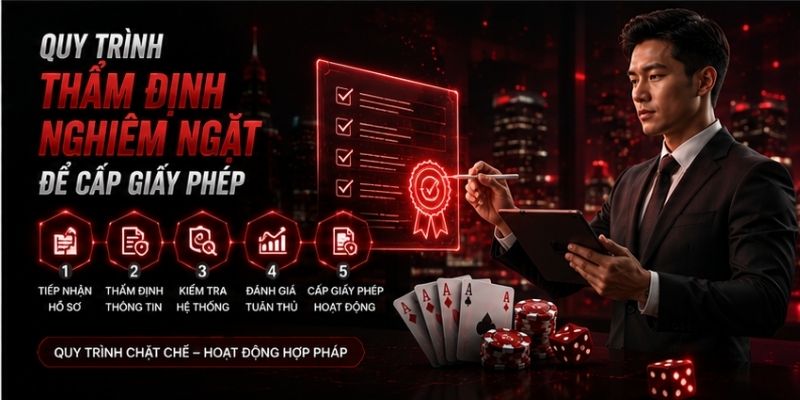 Các quy trình về thẩm định nghiêm ngặt tại UY88